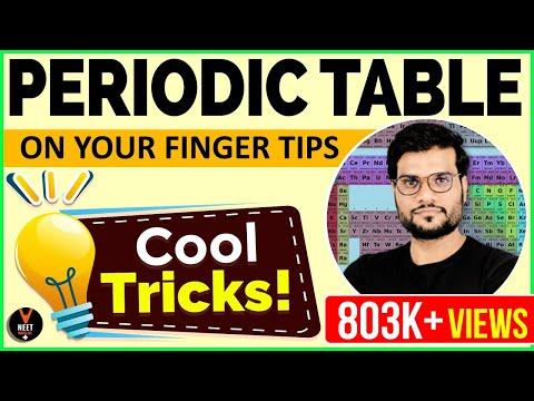 Basic Understanding of Periodic Table and its Elements | NEET 2021 - 2022 Preparation | Arvind Arora thumbnail