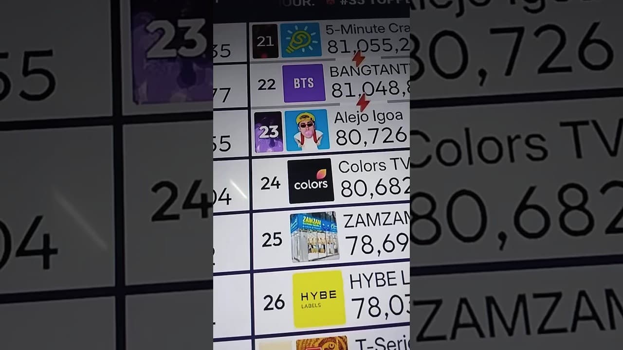 Channel Banner