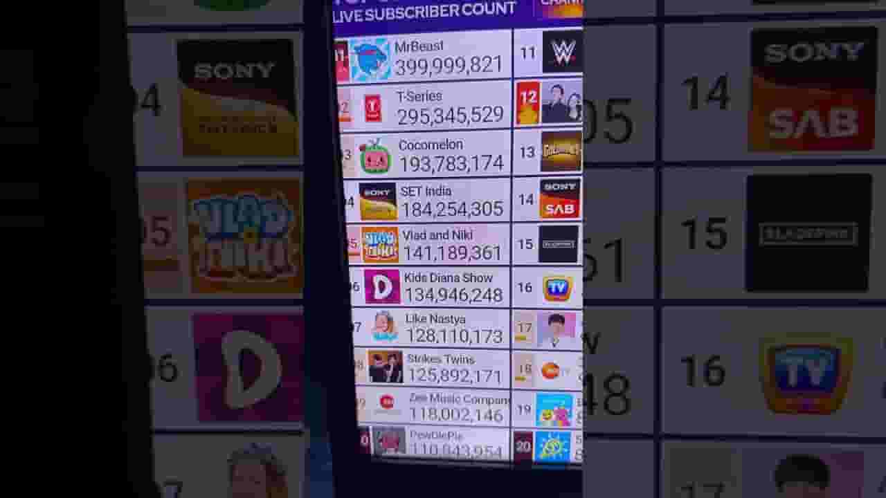 Channel Banner