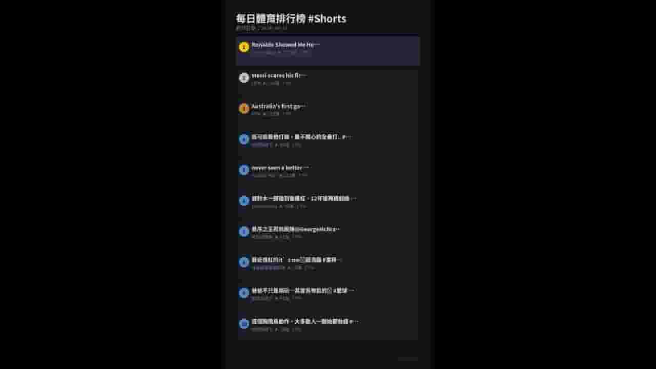 Channel Banner