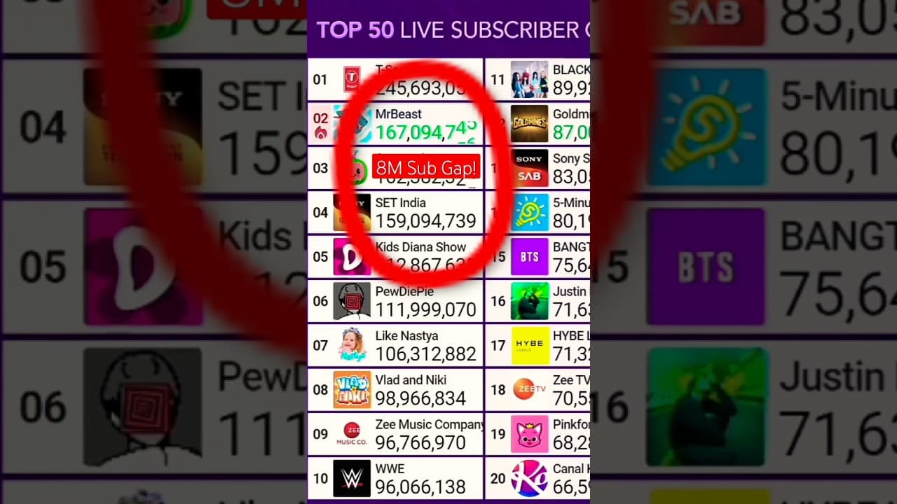 Channel Banner