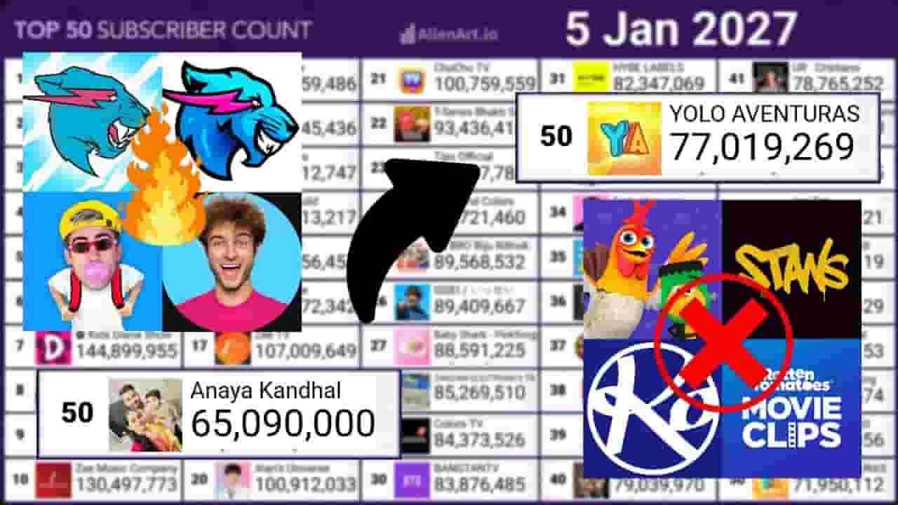 Channel Banner