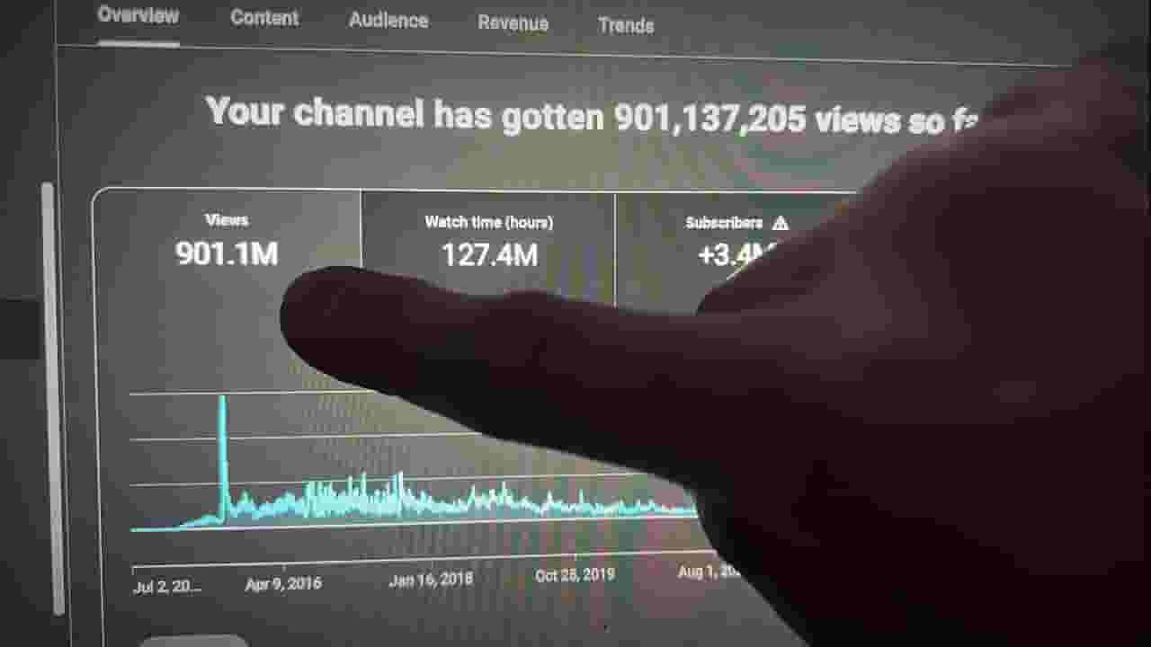 Channel Banner