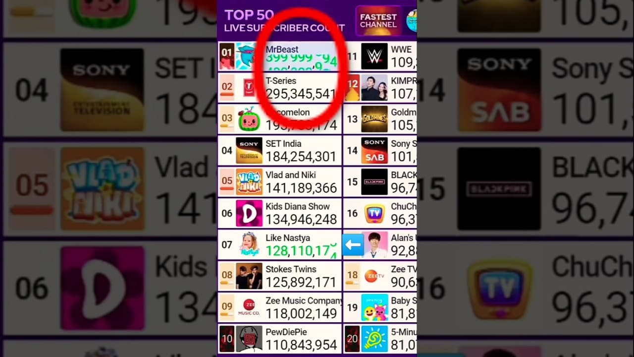 Channel Banner