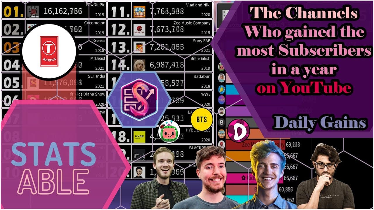 Channel Banner