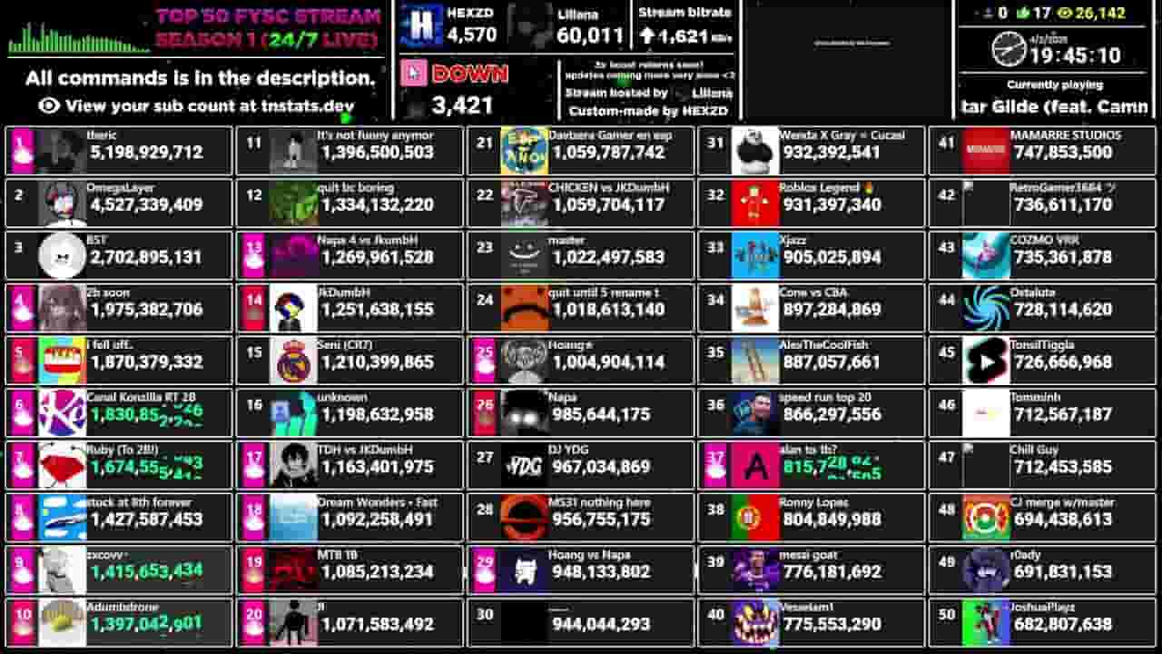 Channel Banner