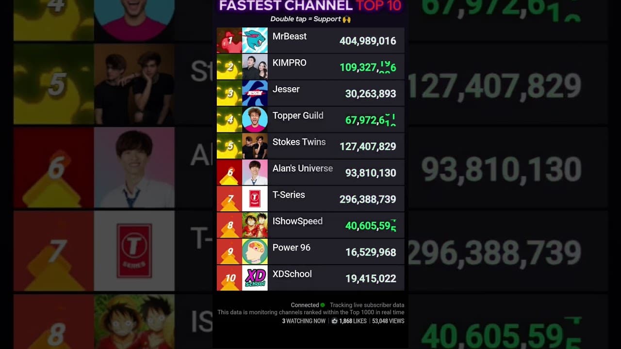 Channel Banner
