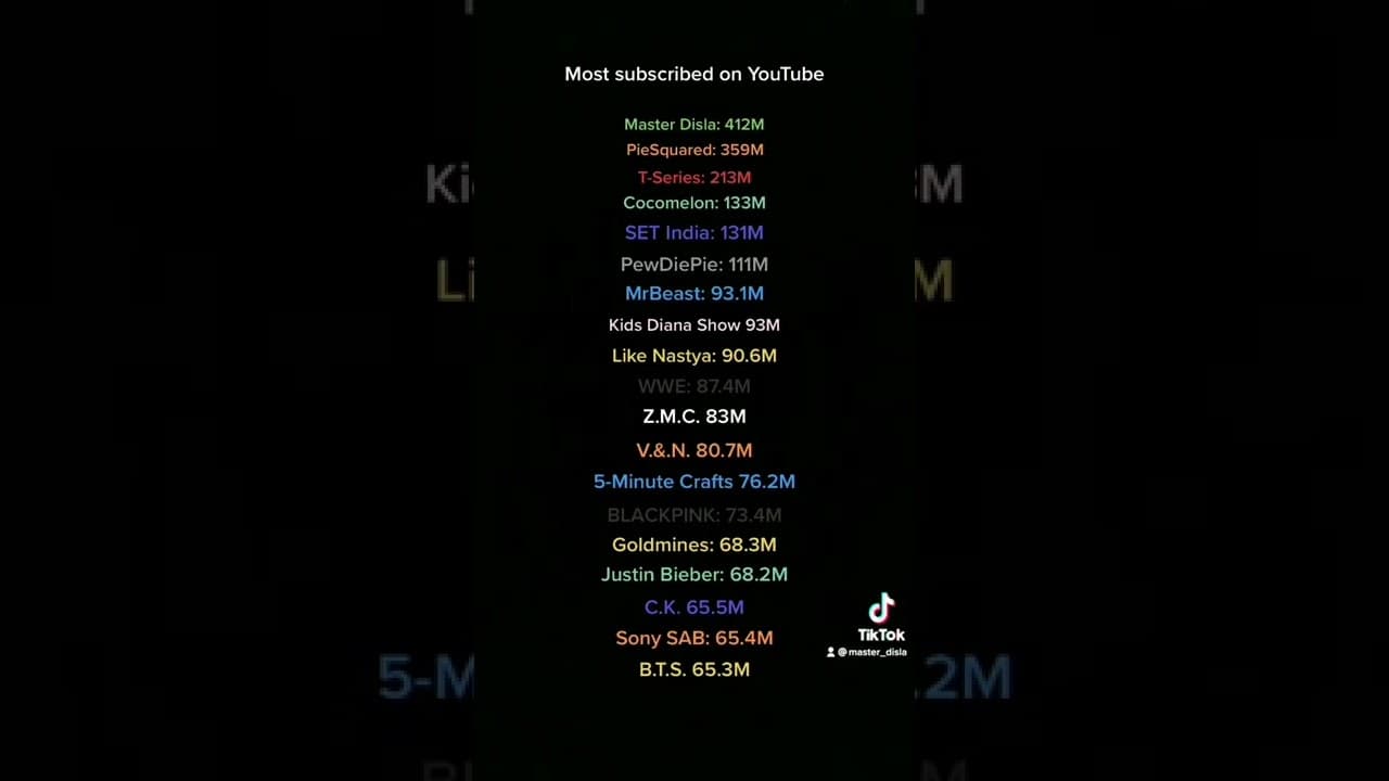 Channel Banner