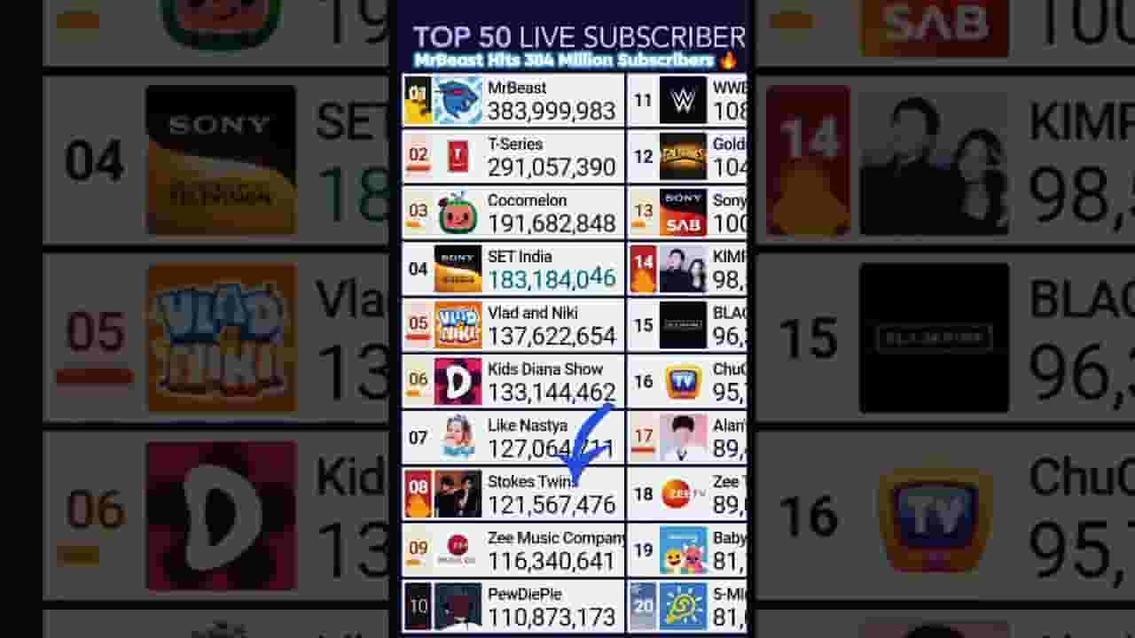 Channel Banner