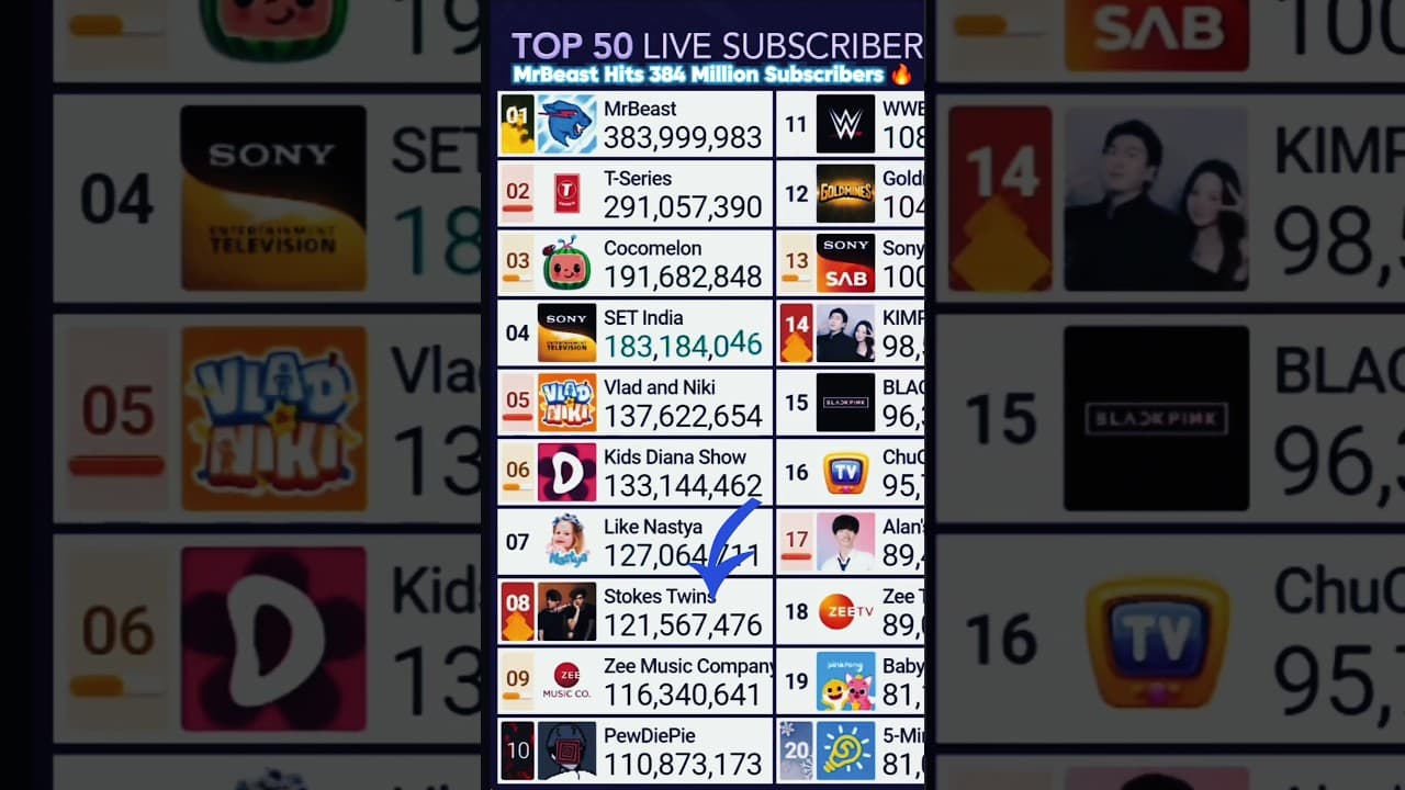 Channel Banner