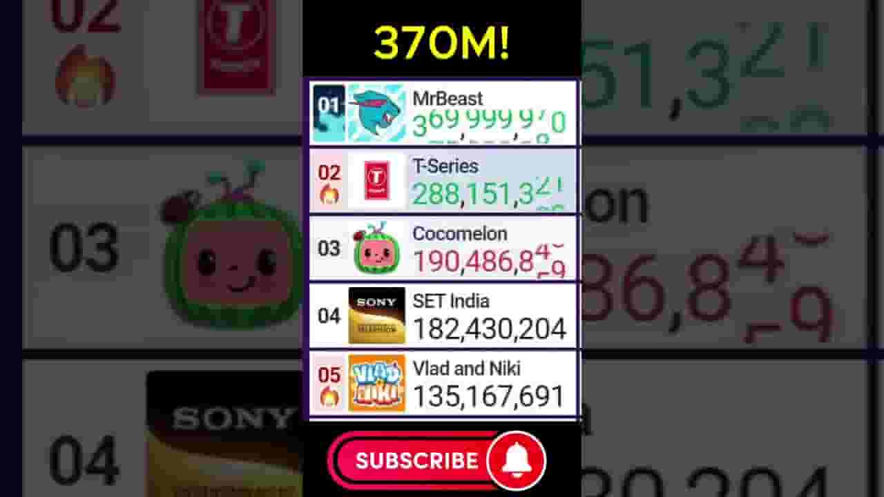 Channel Banner