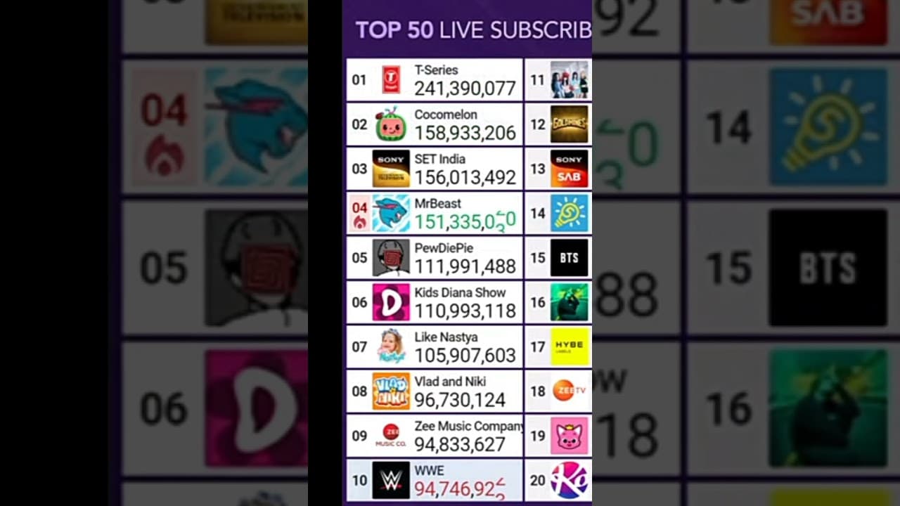 Channel Banner