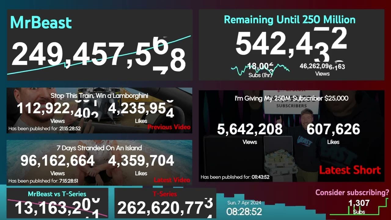 Channel Banner