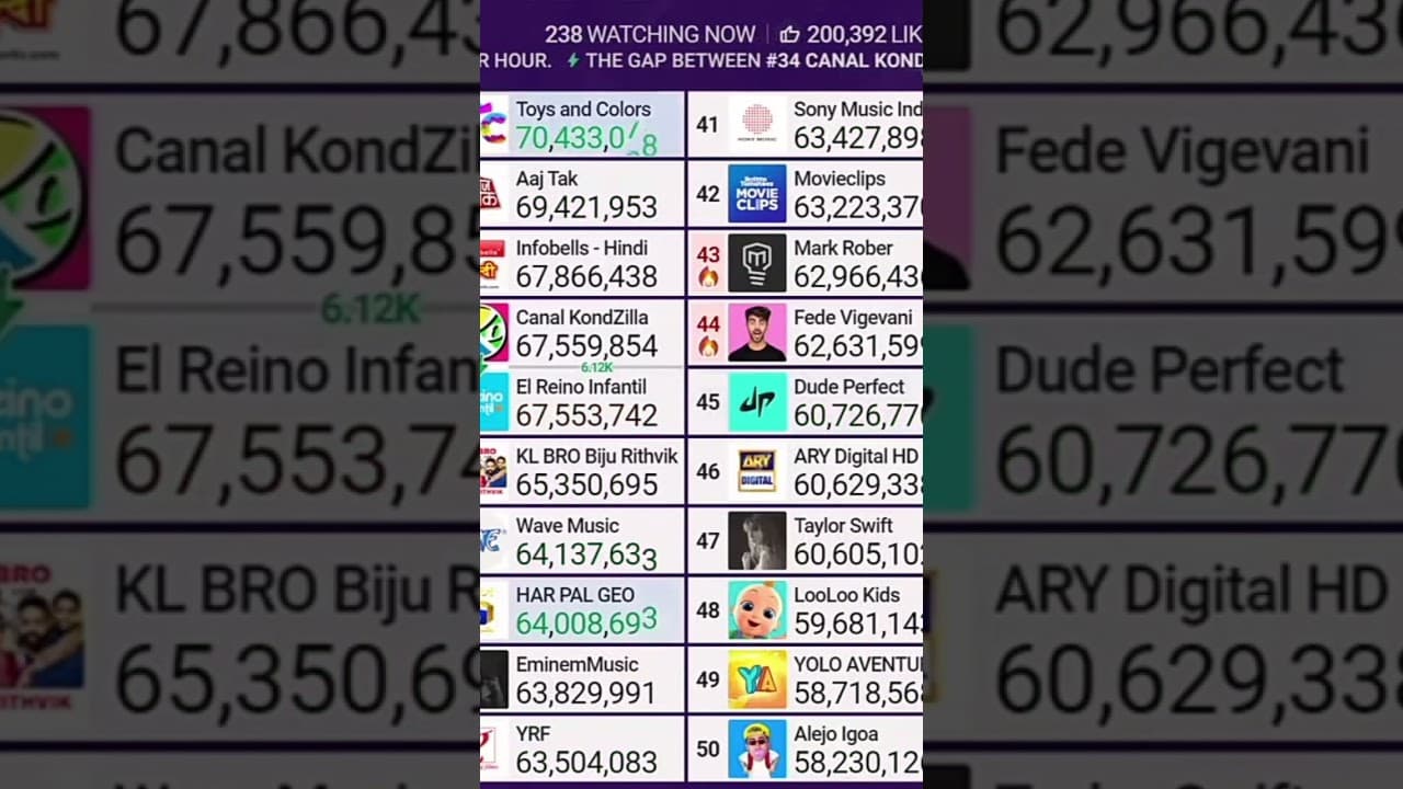 Channel Banner