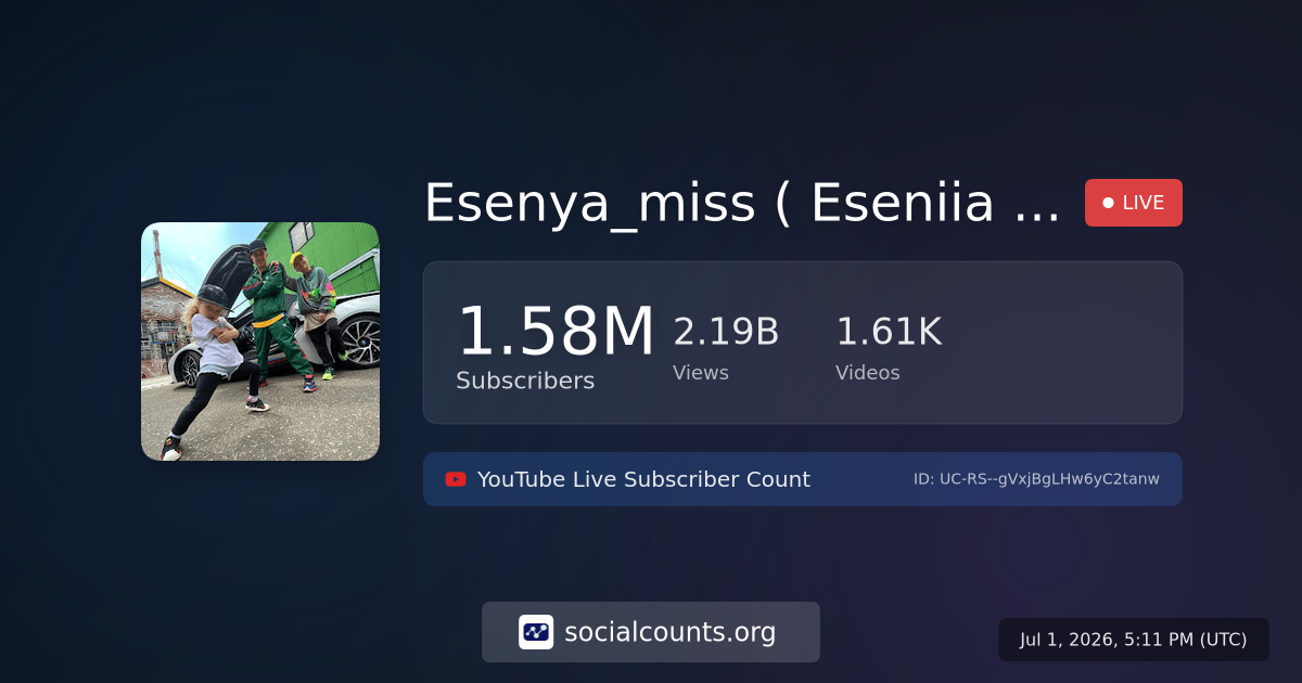 esenya-miss-eseniia-mikheeva-youtube-live-subscriber-count