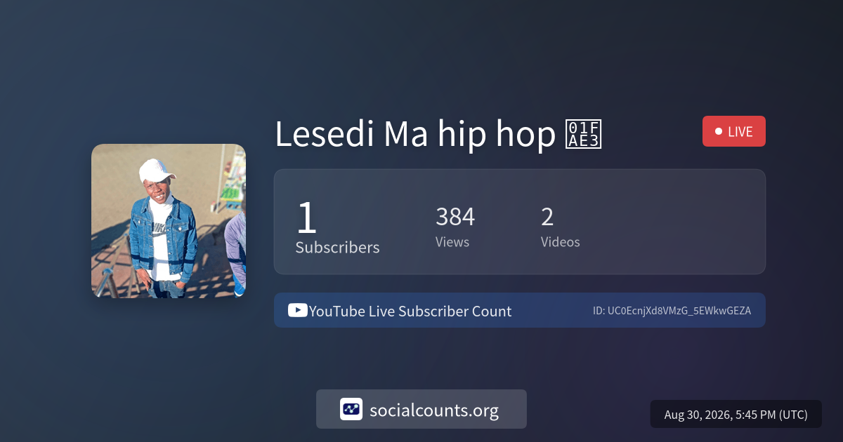 lesedi-ma-hip-hop-youtube-live-subscriber-count-socialcounts