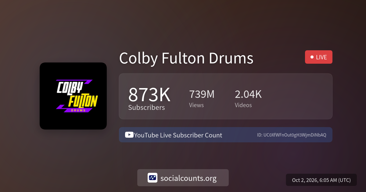Colby Fulton Drums - YouTube Live Subscriber Count - SocialCounts.org