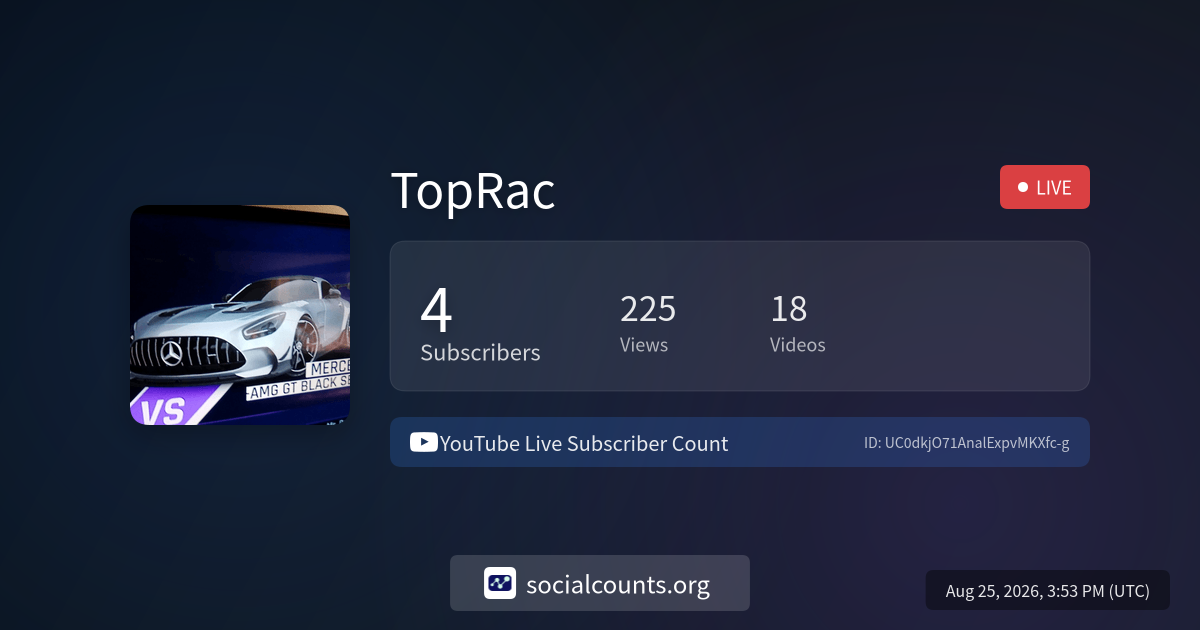 toprac-youtube-live-subscriber-count-socialcounts