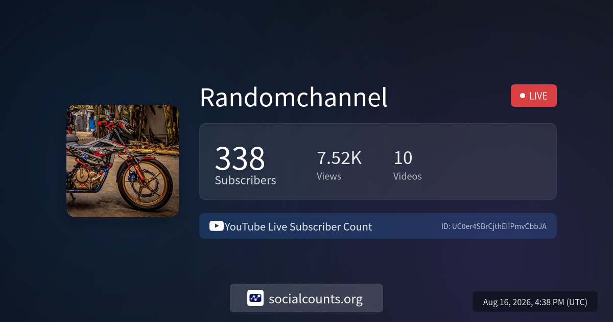 randomchannel-youtube-live-subscriber-count-socialcounts