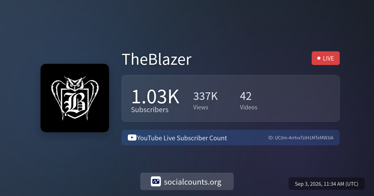 theblazer-youtube-live-subscriber-count-socialcounts