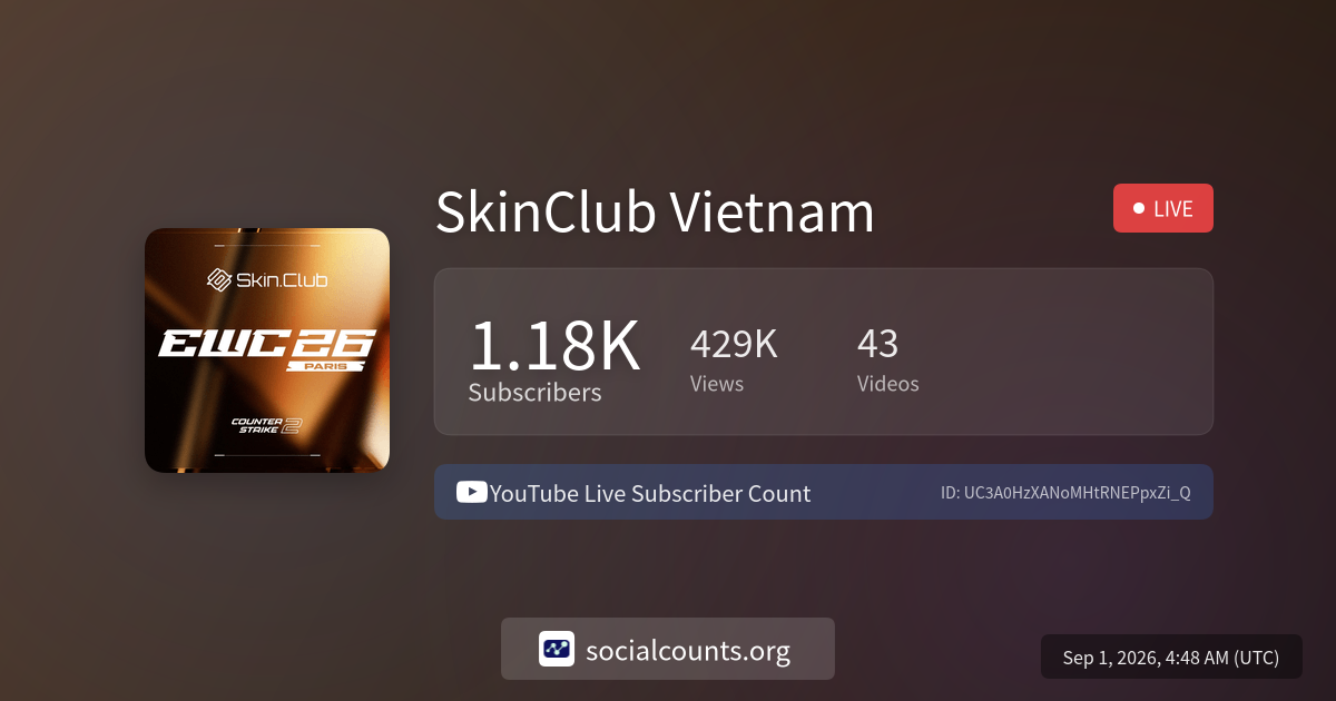 skinclub-vietnam-youtube-live-subscriber-count-socialcounts