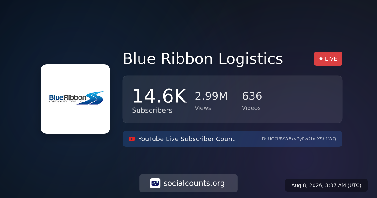 Blue Ribbon Logistics - YouTube Live Subscriber Count - SocialCounts.org