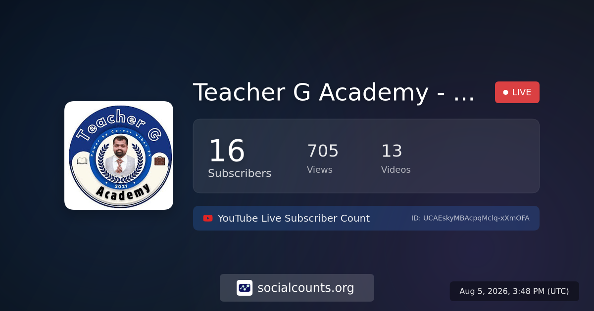 teacher-g-academy-sir-adeel-youtube-live-subscriber-count