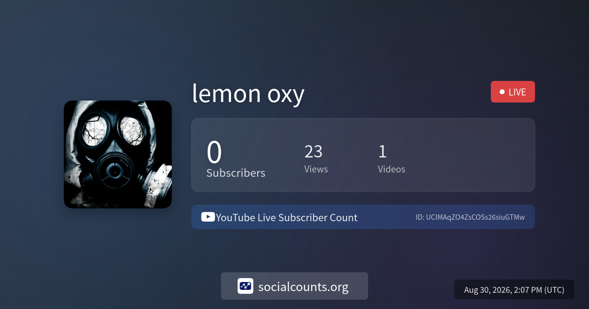 lemon-oxy-youtube-live-subscriber-count-socialcounts