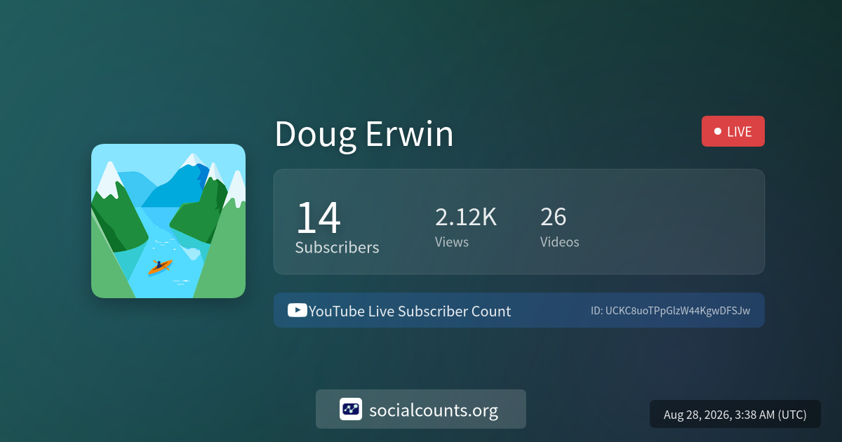 doug-erwin-youtube-live-subscriber-count-socialcounts