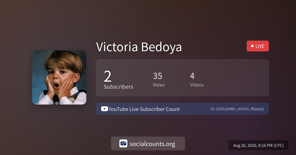 victoria-bedoya-youtube-live-subscriber-count-socialcounts