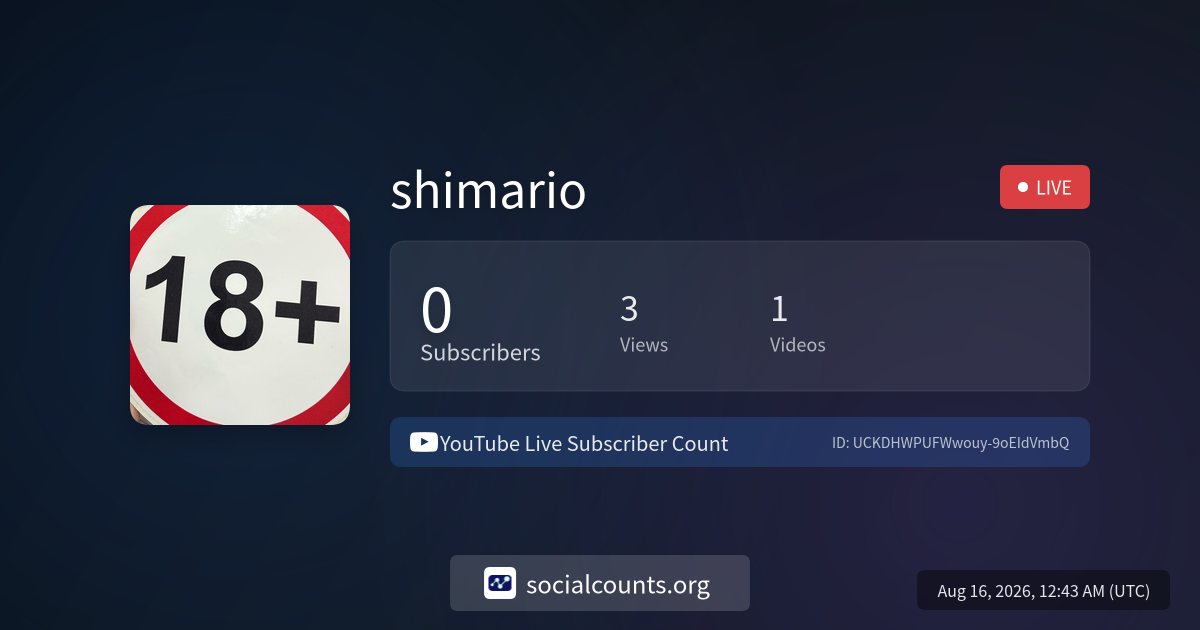 shimario-youtube-live-subscriber-count-socialcounts
