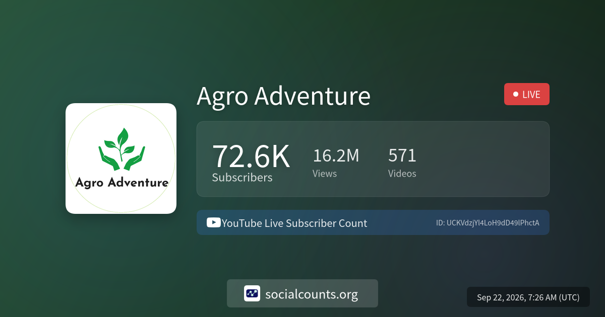 agro-adventure-youtube-live-subscriber-count-socialcounts