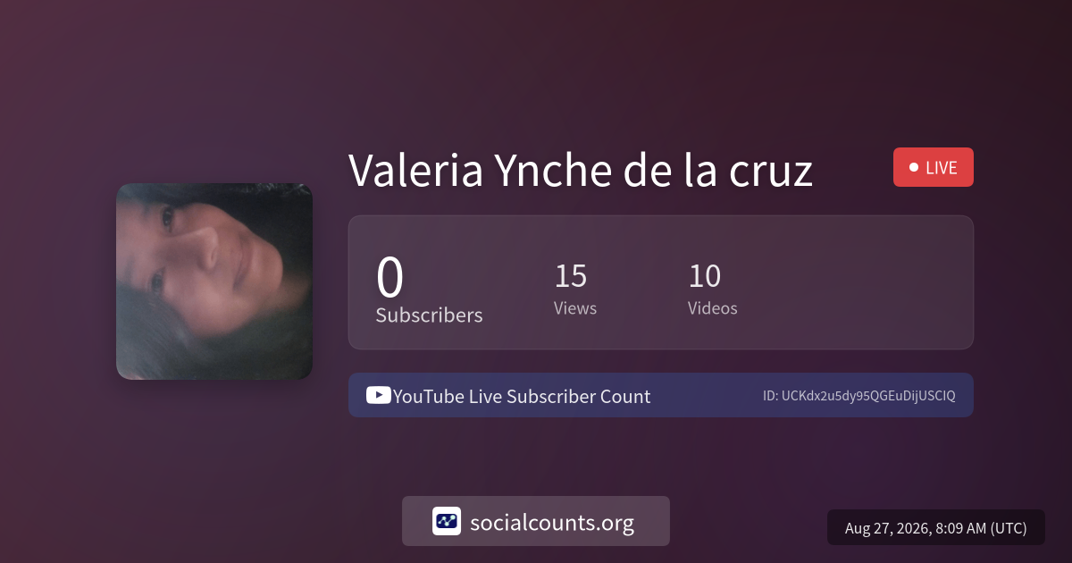valeria-ynche-de-la-cruz-youtube-live-subscriber-count-socialcounts