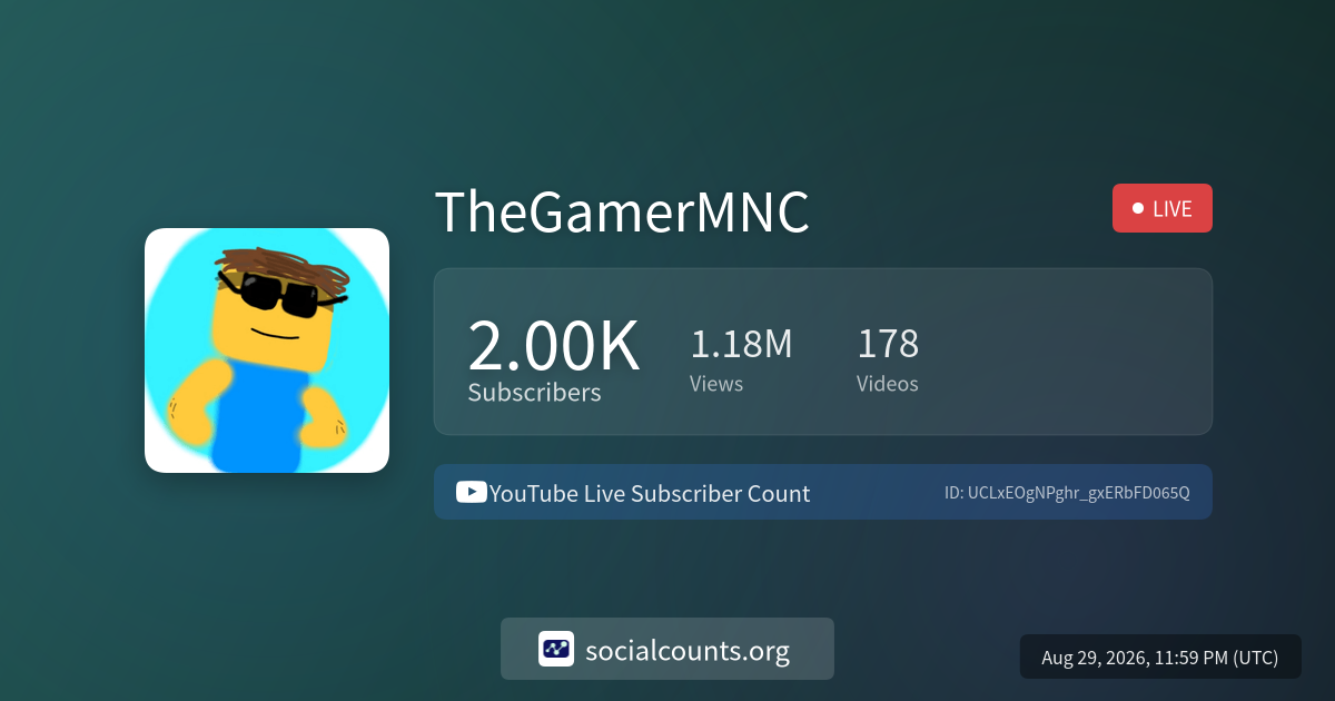 thegamermnc-youtube-live-subscriber-count-socialcounts