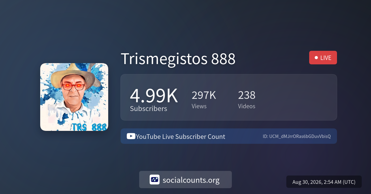 trismegistos-888-youtube-live-subscriber-count-socialcounts