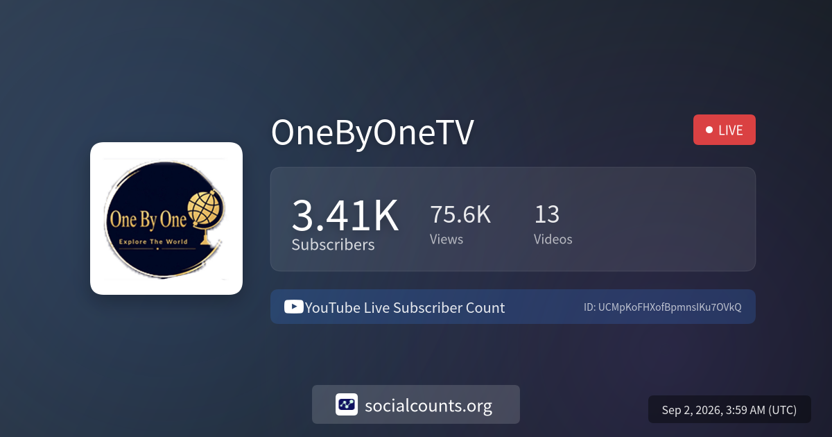 onebyonetv-youtube-live-subscriber-count-socialcounts
