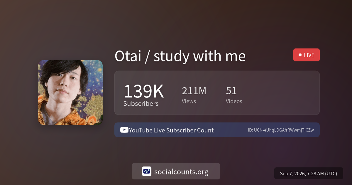 otai-study-with-me-youtube-live-subscriber-count-socialcounts