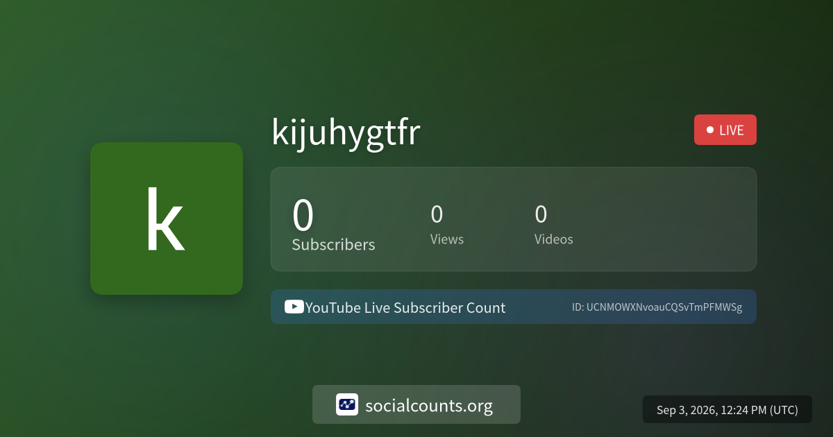 kijuhygtfr - YouTube Live Subscriber Count - SocialCounts.org