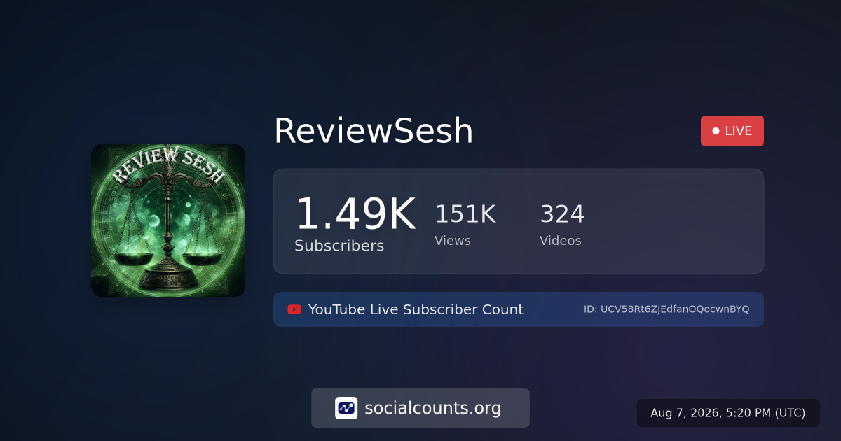 reviewsesh-youtube-live-subscriber-count-socialcounts