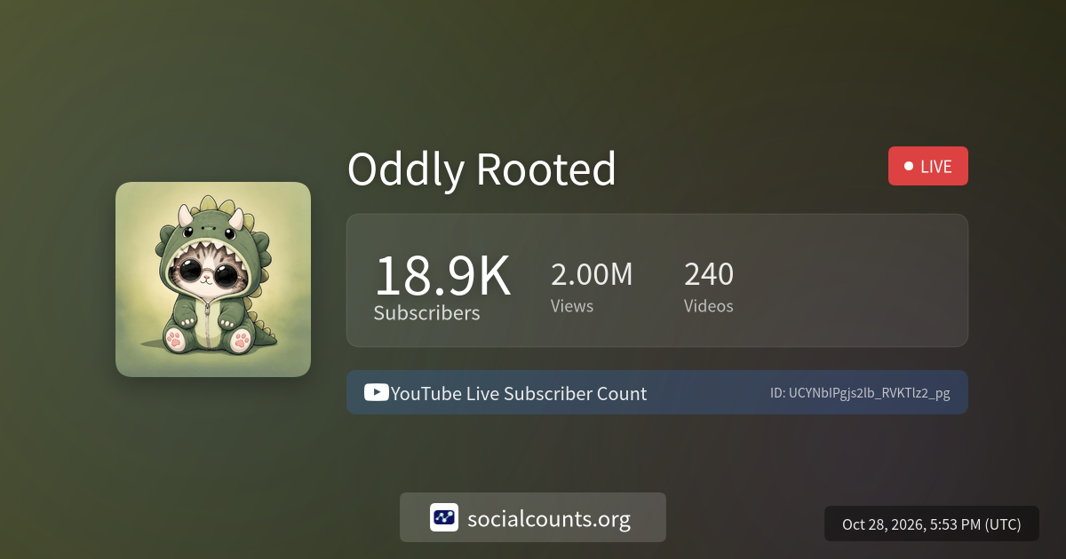 StreamRushX - YouTube Live Subscriber Count - SocialCounts.org