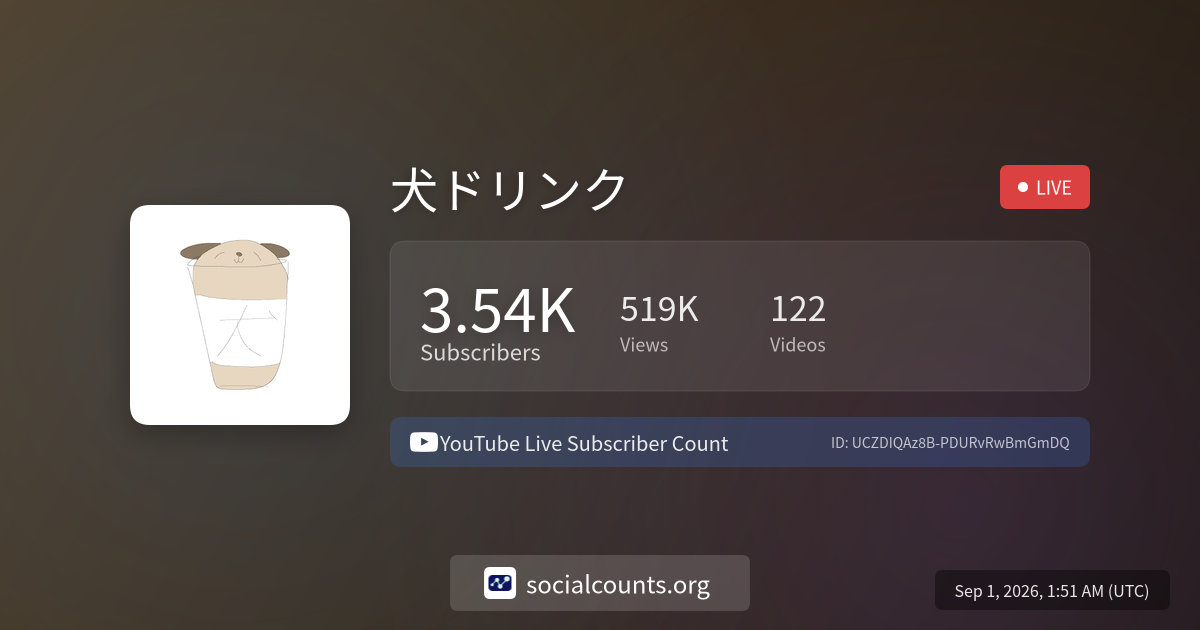 youtube-live-subscriber-count-socialcounts
