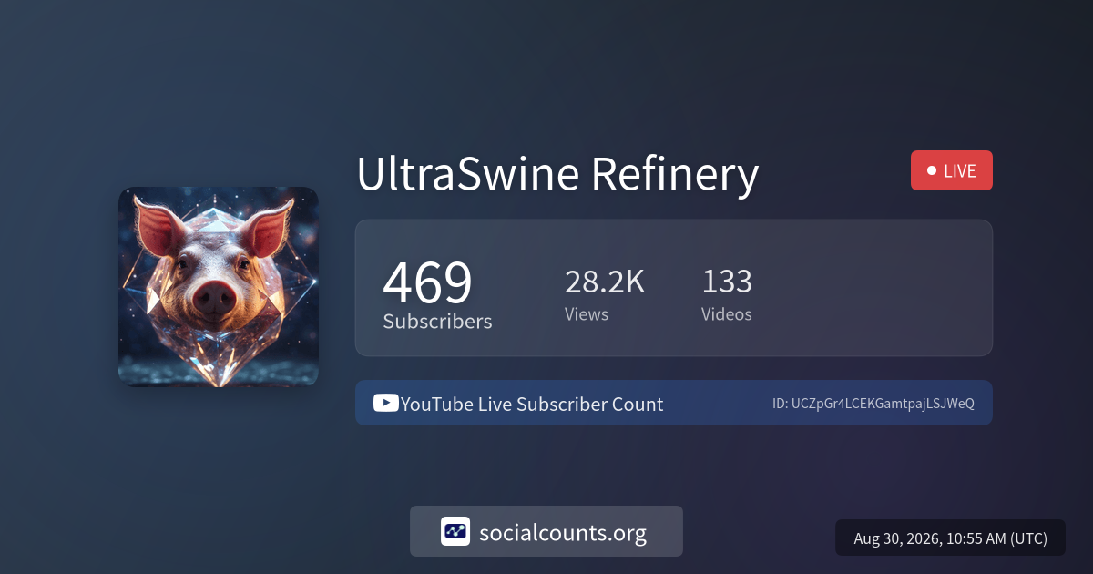 ultraswine-refinery-youtube-live-subscriber-count-socialcounts