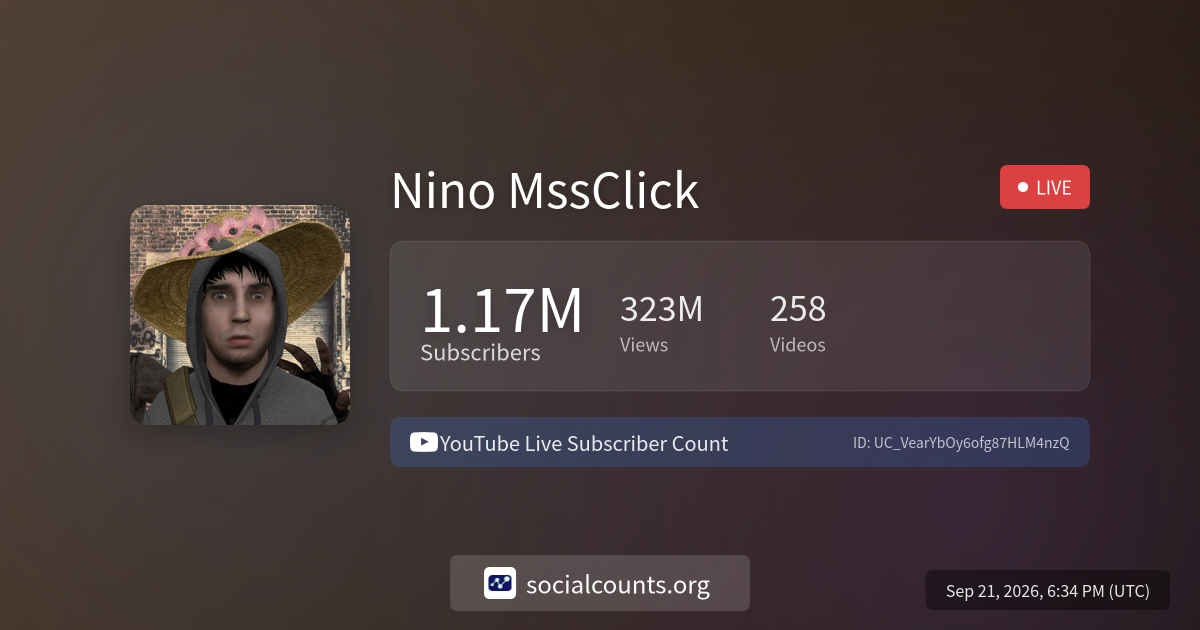 Nino MssClick - YouTube Live Subscriber Count - SocialCounts.org