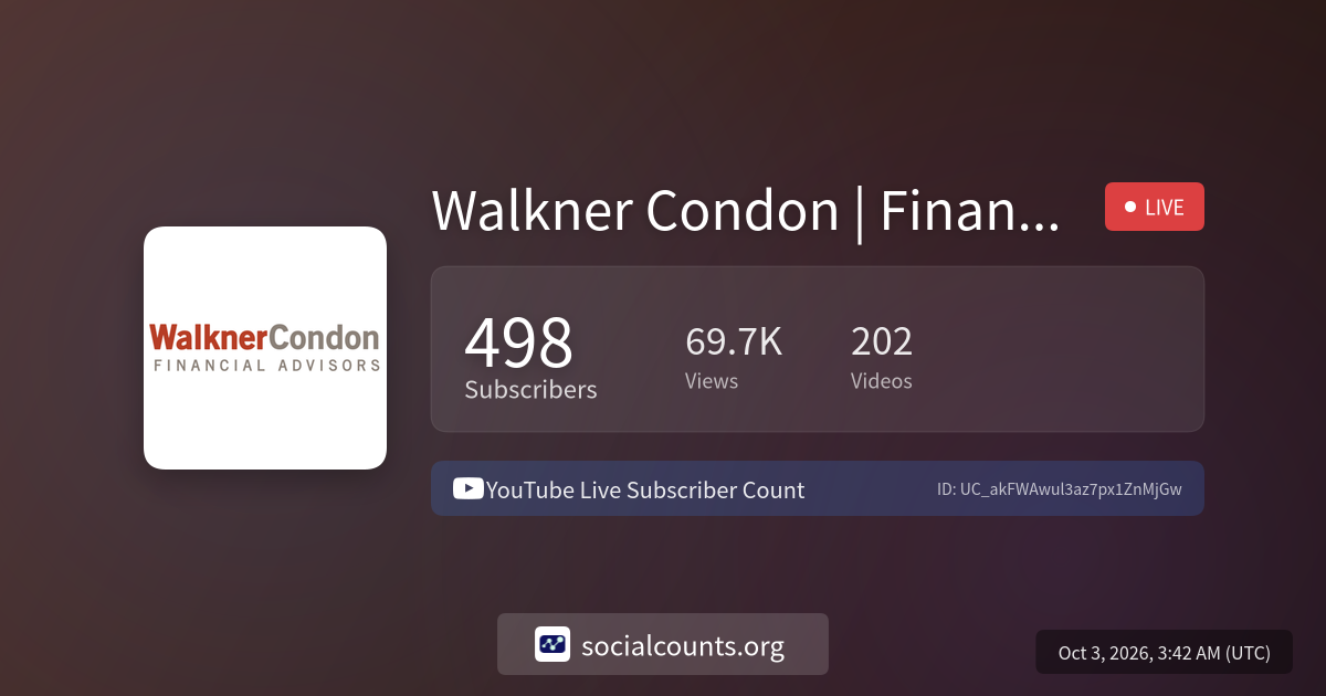 Walkner Condon | Financial Advisors in Madison WI - YouTube Live ...