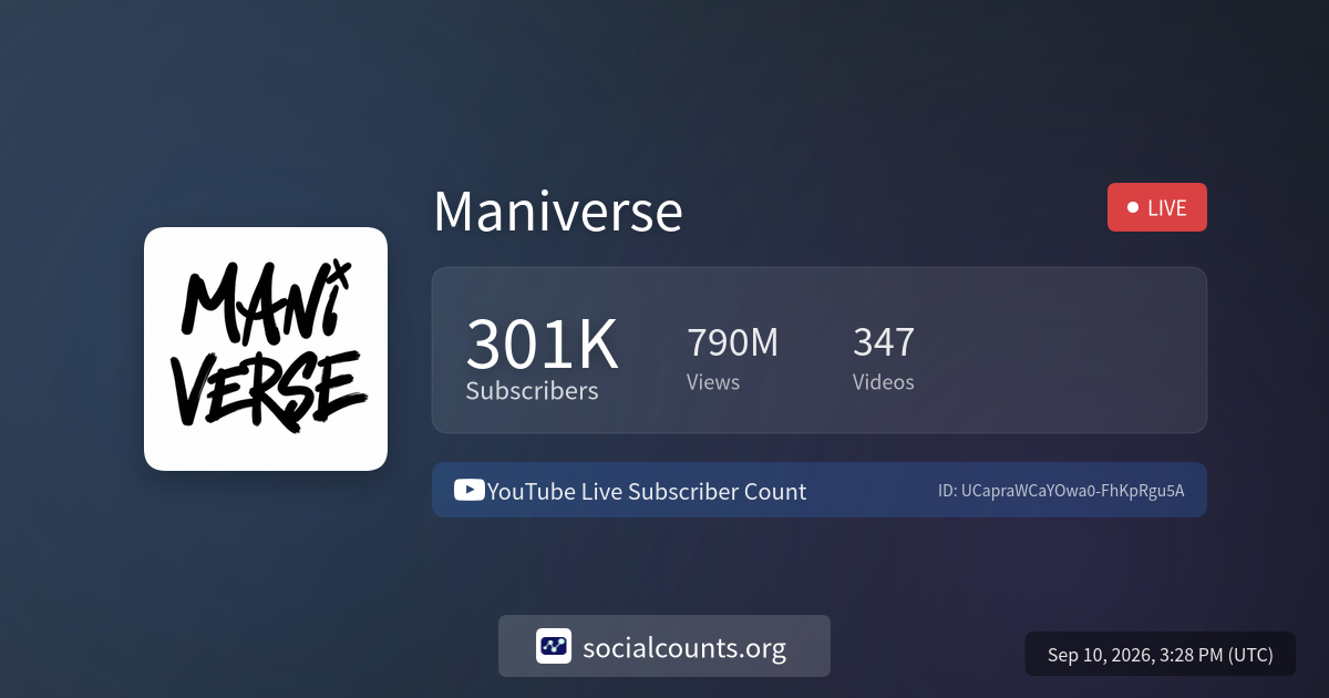 maniverse-youtube-live-subscriber-count-socialcounts