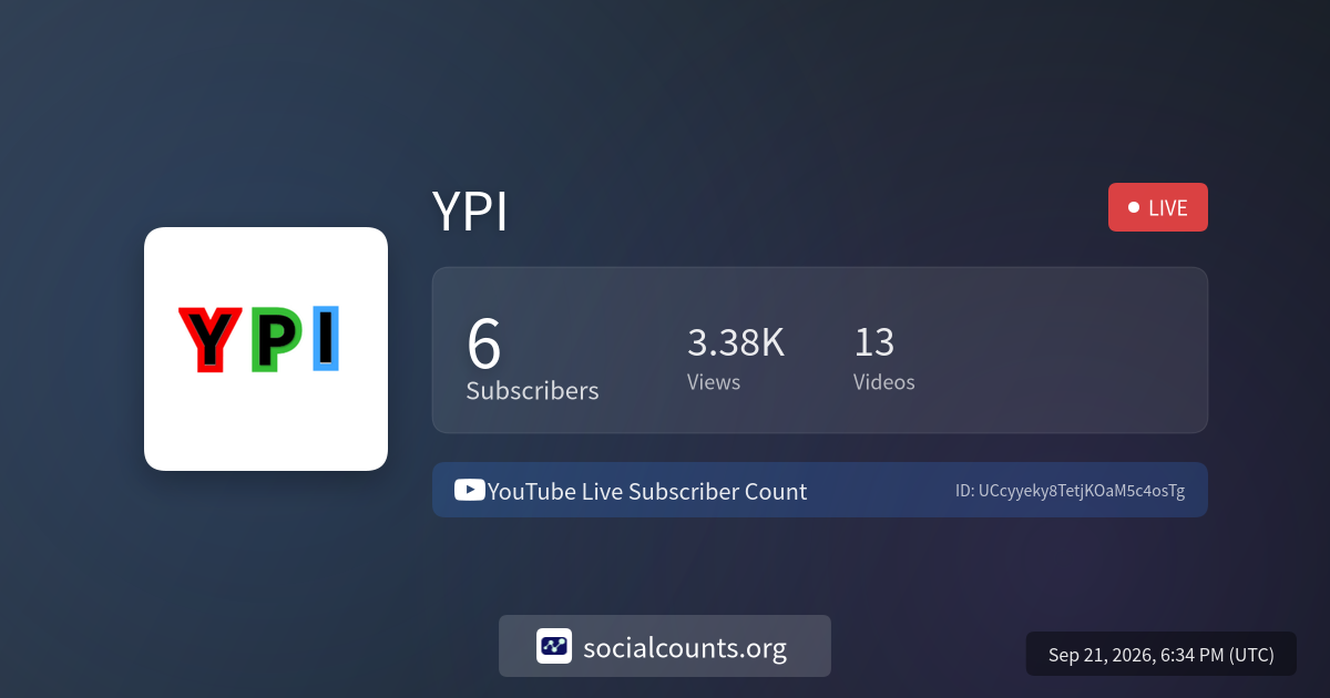 YPI - YouTube Live Subscriber Count - SocialCounts.org
