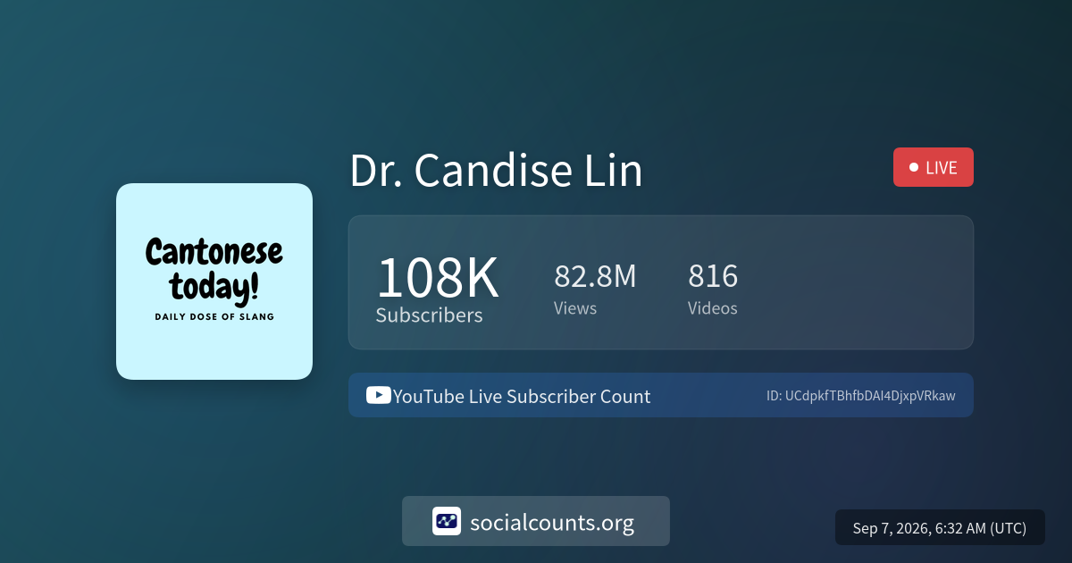 dr-candise-lin-youtube-live-subscriber-count-socialcounts