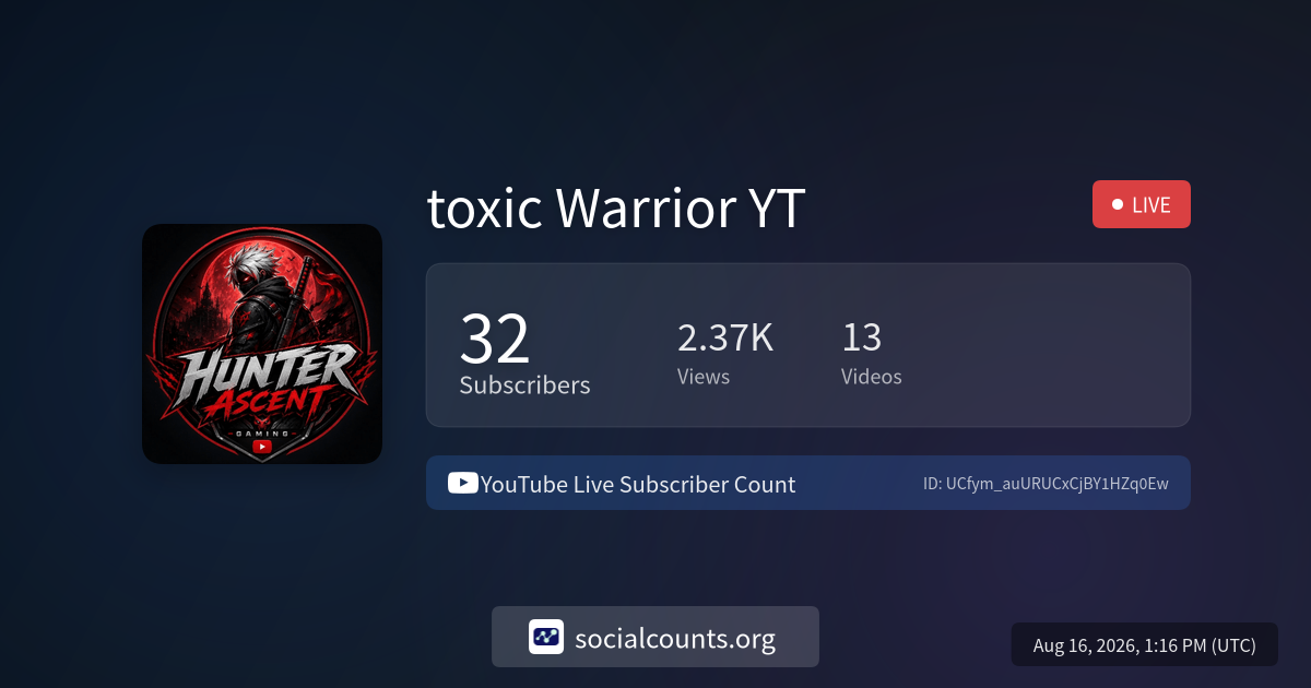 toxic-warrior-yt-youtube-live-subscriber-count-socialcounts