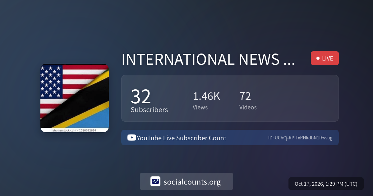 INTERNATIONAL NEWS BBC AND VOA Swahili - YouTube Live Subscriber Count ...