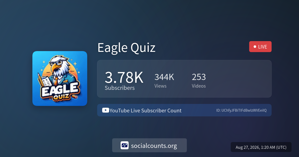 eagle-quiz-youtube-live-subscriber-count-socialcounts